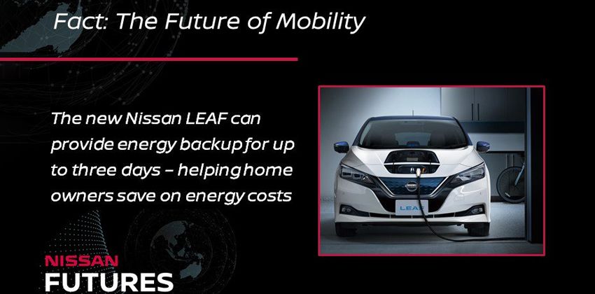 Nissan Futures Graphic 2