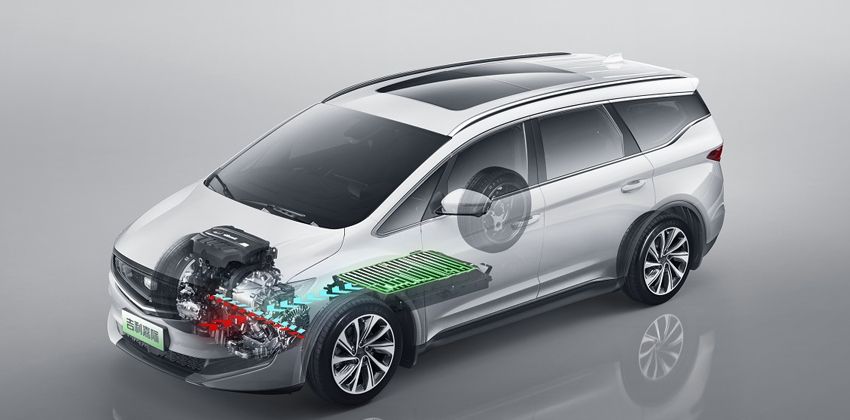 Geely Jiaji Powertrain