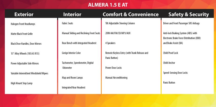 Almera 1.5 E AT