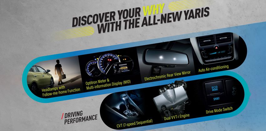 2019 Toyota Yaris features