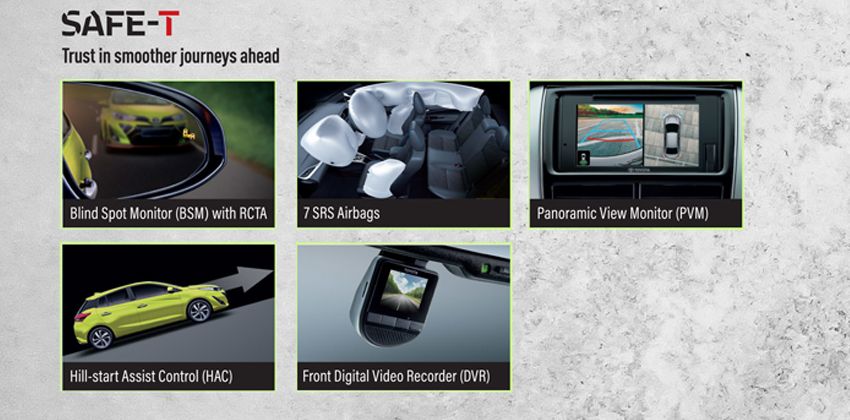 2019 Toyota Yaris safety