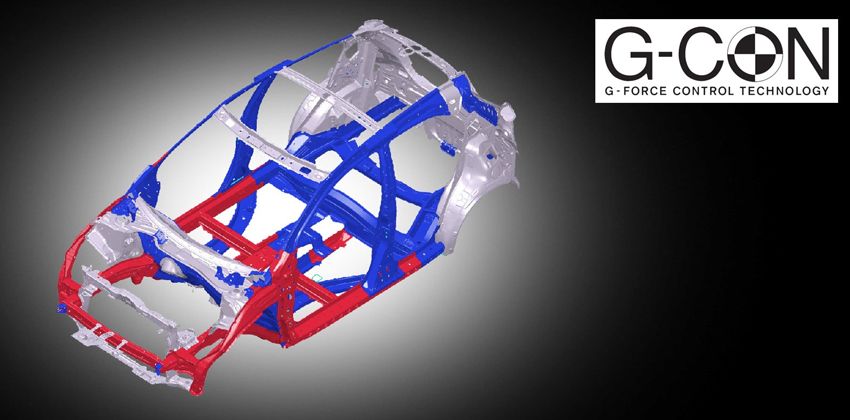 2019 Honda Brio SAFETY