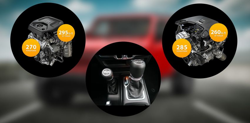 Jeep Wrangler Rubicon Powertrain