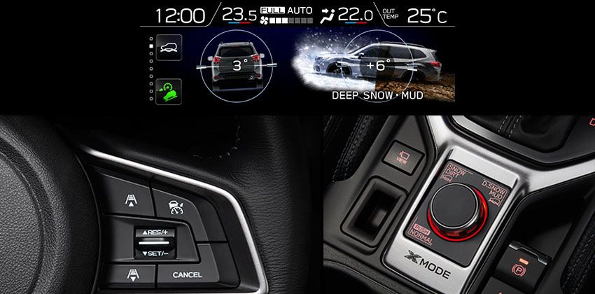 2019 Subaru Forester Interior Features