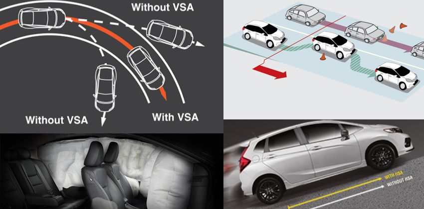 Honda Jazz Safety Features