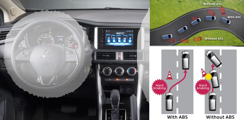 Mitsubishi Xpander Safety Features