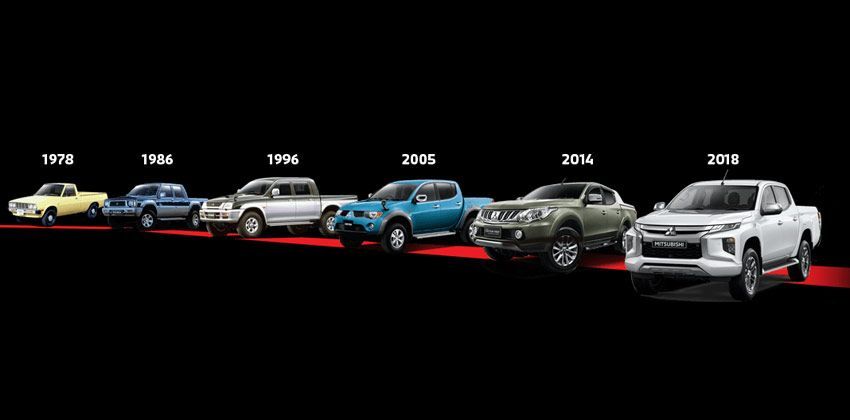 Mitsubishi Strada: All about the Japanese pickup