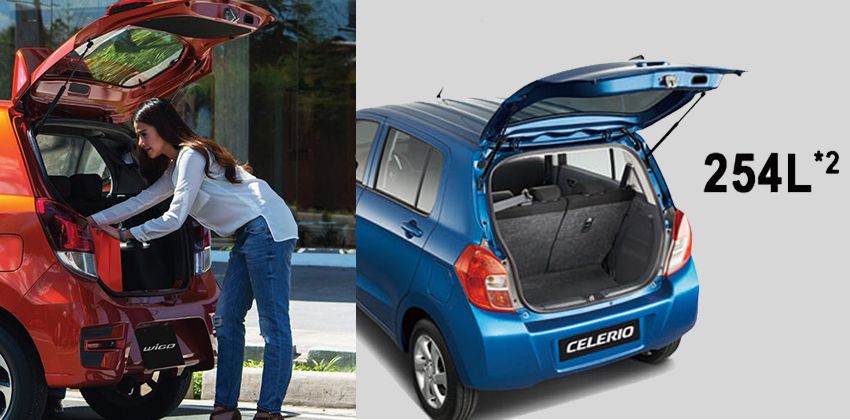 Toyota Wigo vs Suzuki Celerio Boot Space