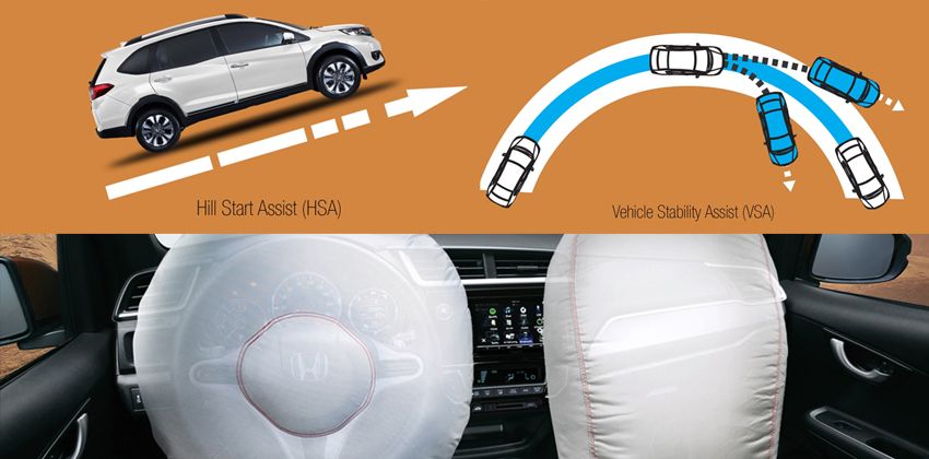 2019 Honda BR-V Safety Features