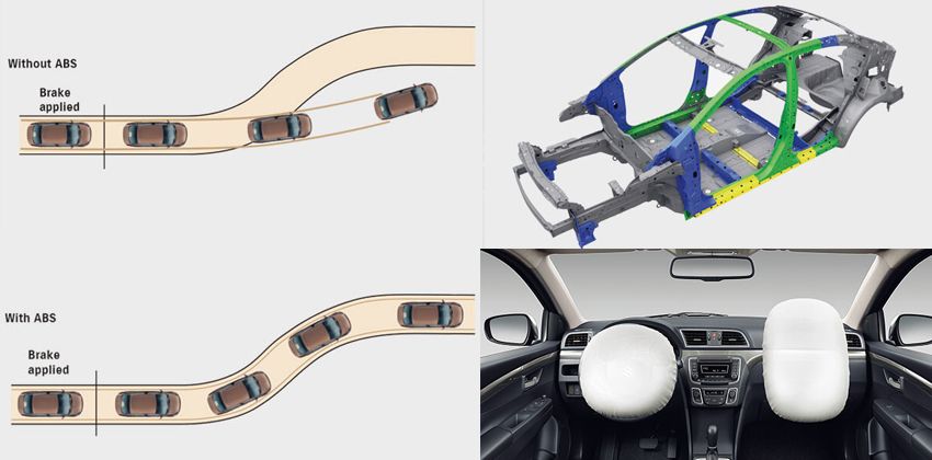 Suzuki Ciaz Safety Equipment