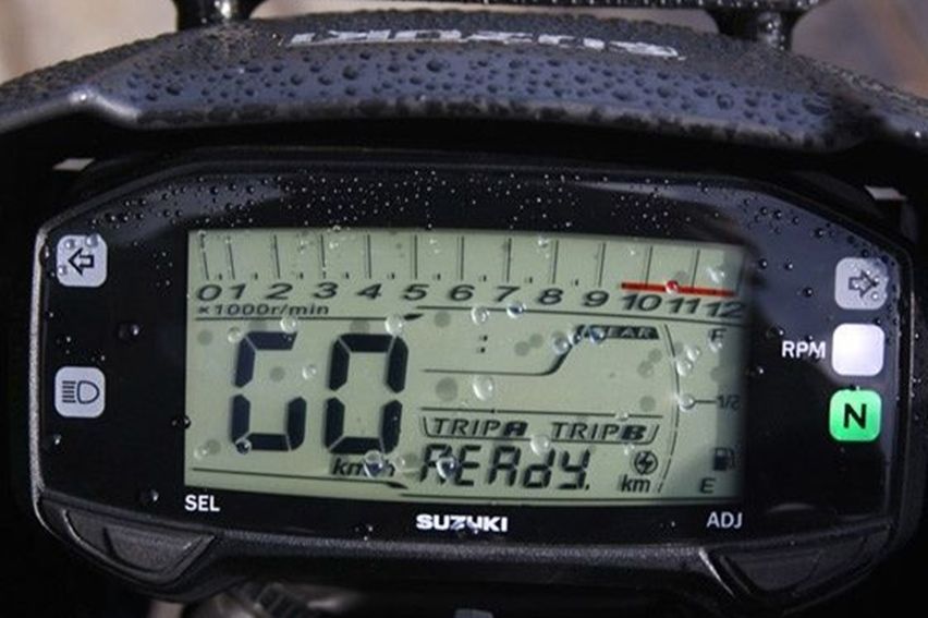 Gixxer panel meter