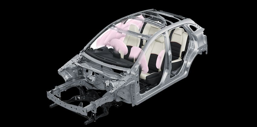 Mazda CX-3 safety