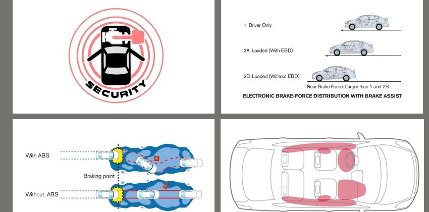 Nissan Almera Safety Features