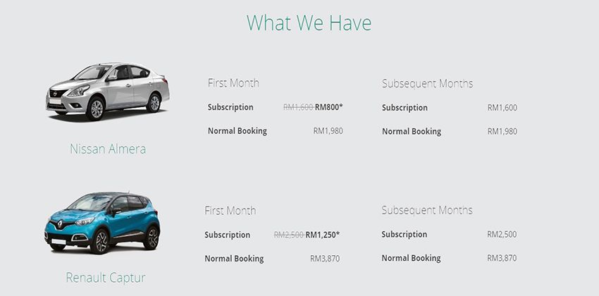 GoCar car subscription service