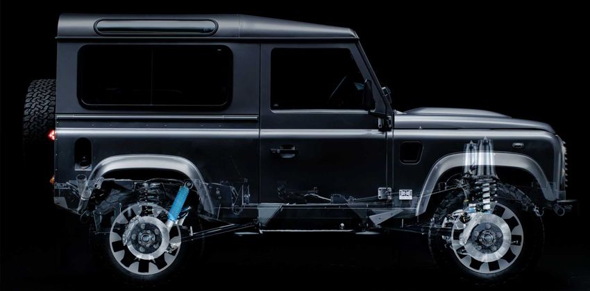 Defender upgrade kit