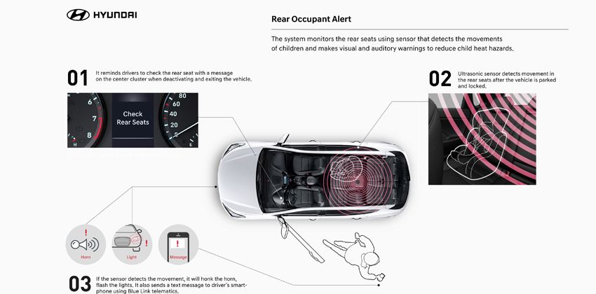 Hyundai rear-seat warning system