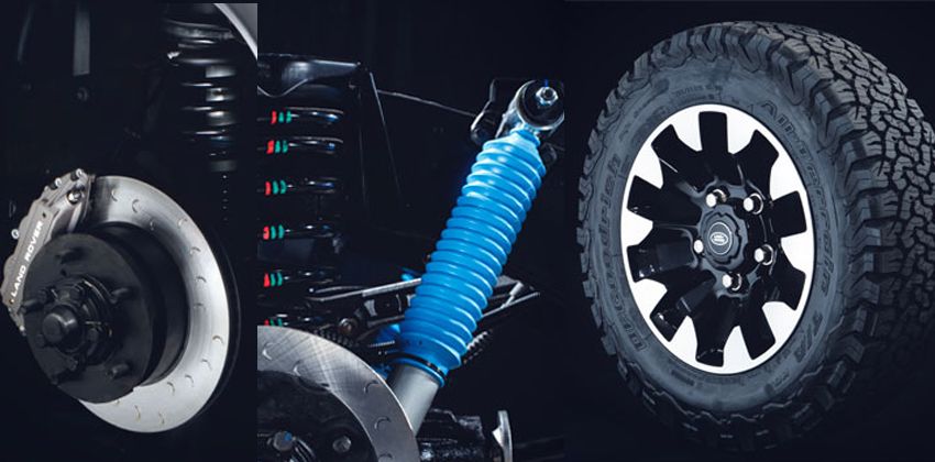 Defender Upgrade Kit