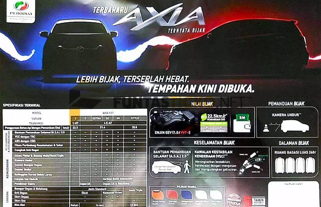 Brochure of 2019 Perodua Axia facelift leaked