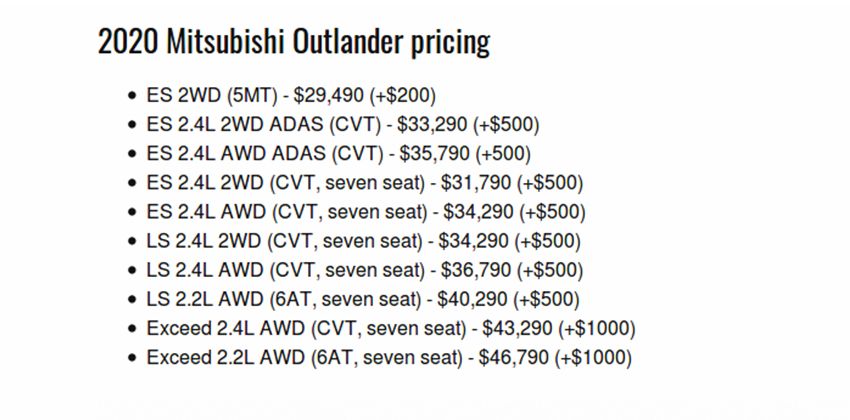 Mitsubishi 2020 Outlander Pricing