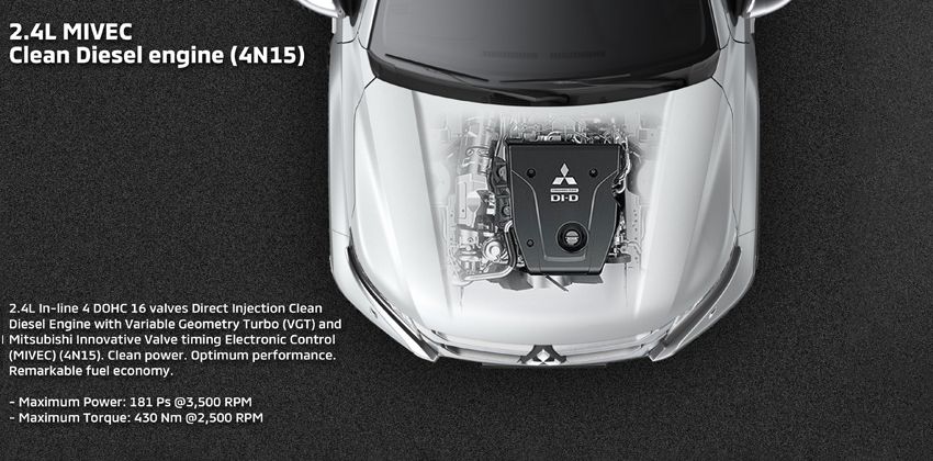  Mitsubishi Strada engine