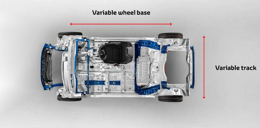  Toyota GA-B platform top-view