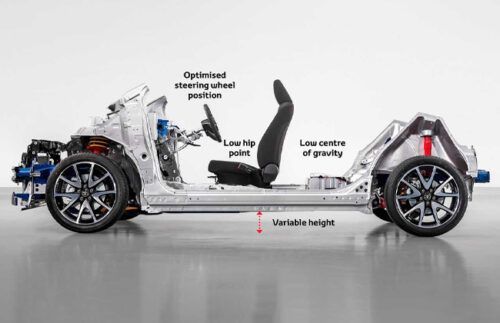 New TNGA-B platform announced by Toyota, to underpin small cars