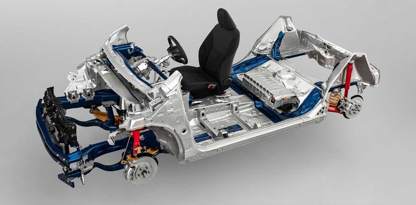  Toyota GA-B platform top-view