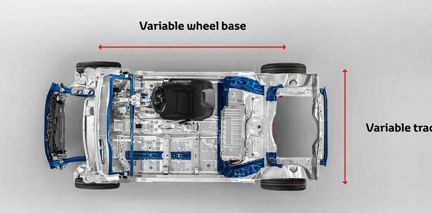 Toyota's GA-B Platform