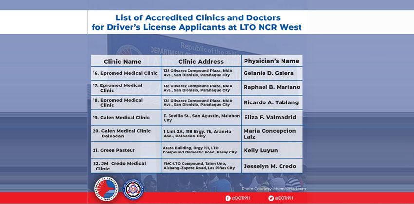 medical certificates submitted online