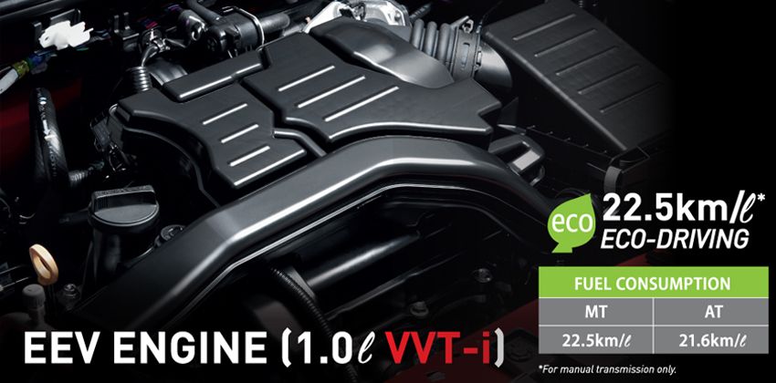 2019 Perodua Axia registers 5k bookings  Zigwheels