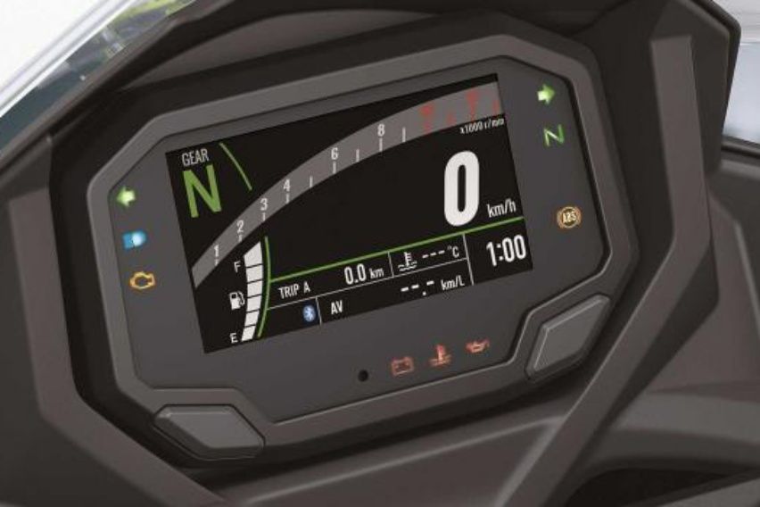 Kawasaki Ninja 650 2020