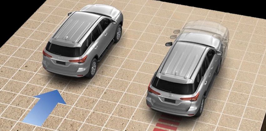 Toyota Fortuner top-view