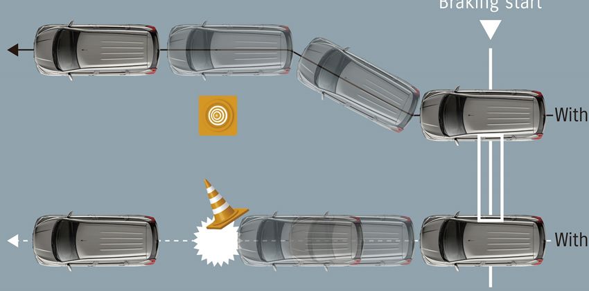 Suzuki Ertiga safety