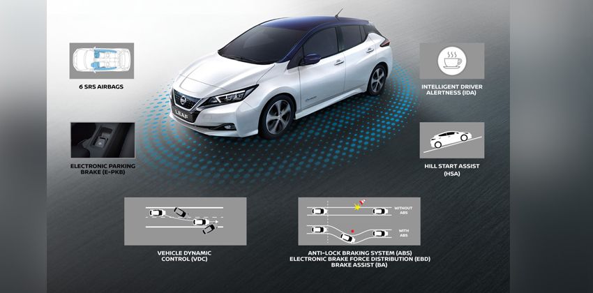 Nissan Leaf safety