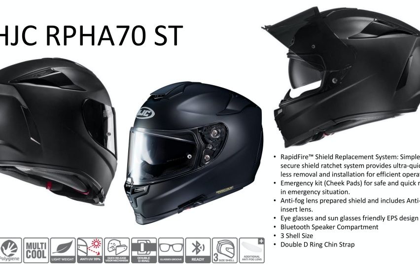 Helm HJC SNI