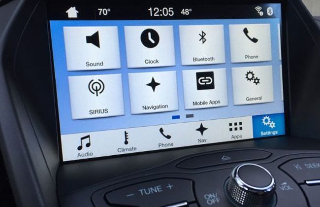 New Ford vehicles to get Sync 4 Infotainment System