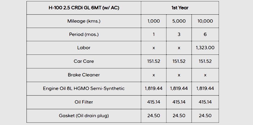H-100 Super Sais promo 