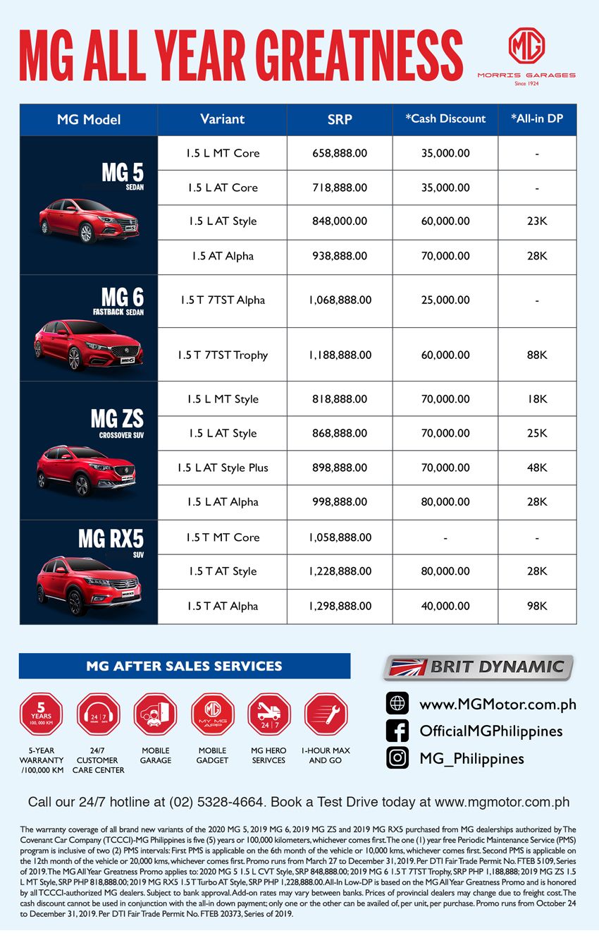 MG PH All Year Greatness Promo