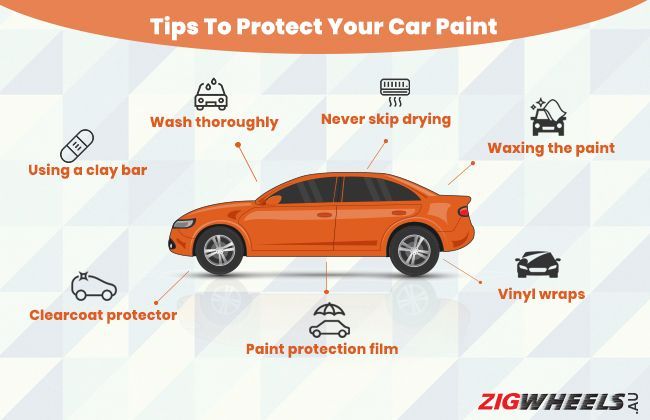 7 Tips to Protect Your Car Paint