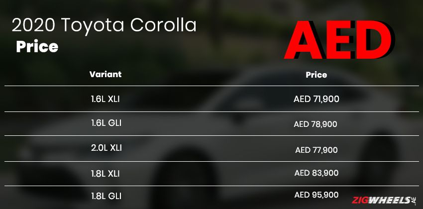 2020 Toyota Corolla price