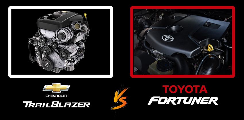 Chevrolet Trailblazer vs. Toyota Fortuner - performance