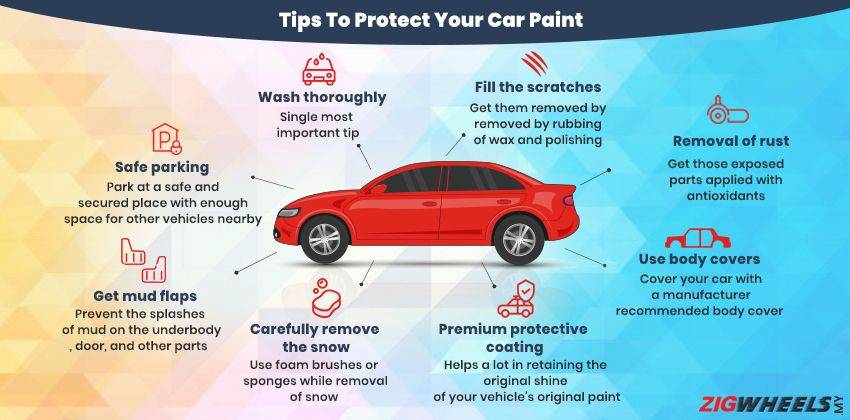 Tips to protect your car paint