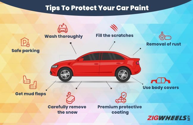 Tips to protect your car paint