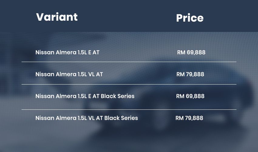 Nissan Almera Price