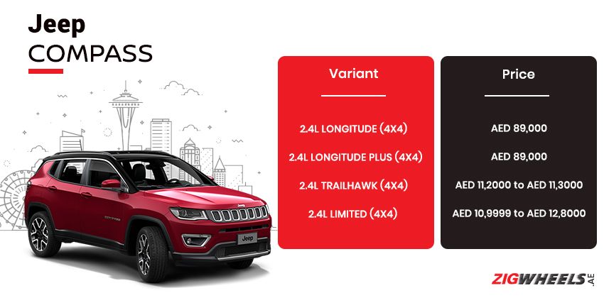 Jeep Compass in UAE