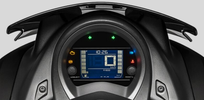Yamaha Nmax display