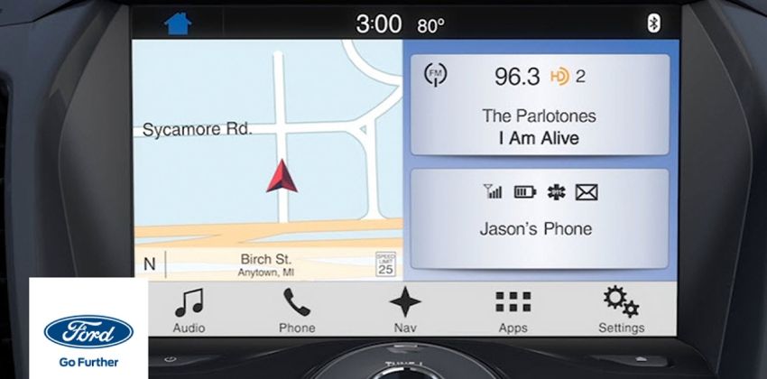  Breadcrumbs feature details