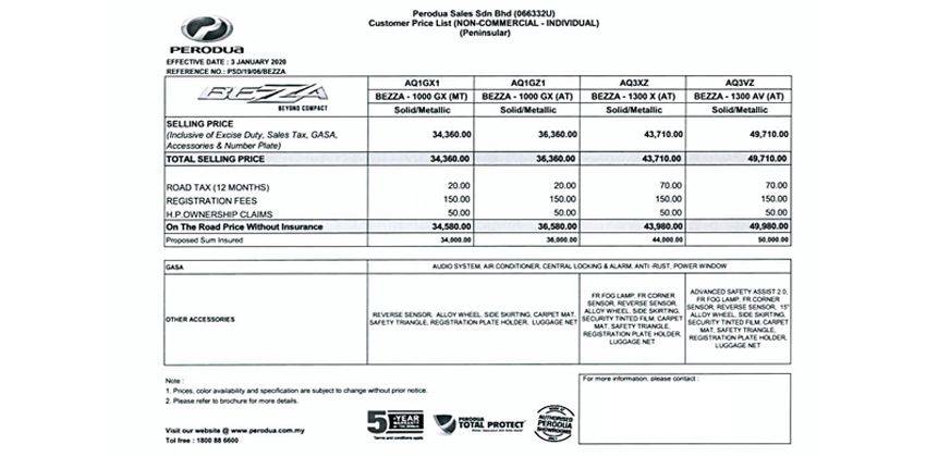 2020 Perodua Bezza brochure leaked, to start at RM 34,580 