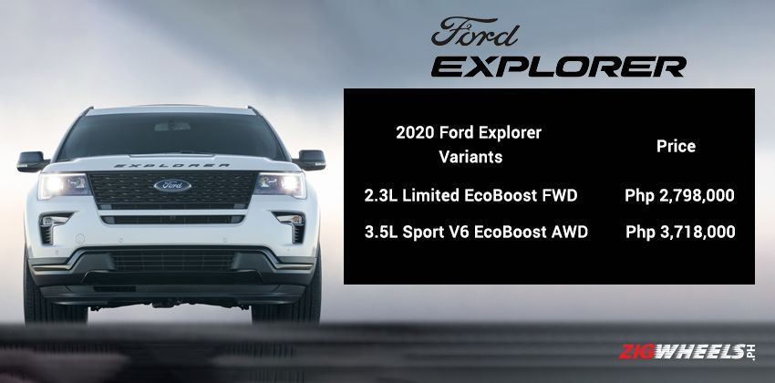 2011-2019 Ford Explorer