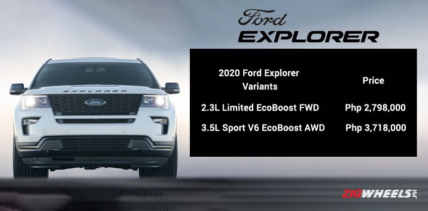 Ford Explorer price
